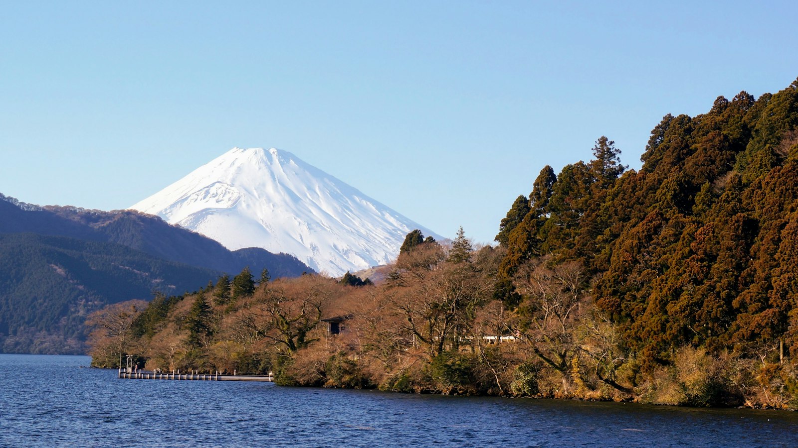 Where to Stay for a Mt Fuji View in Winter: Kawaguchiko, Hakone, Gotemba or Tokyo